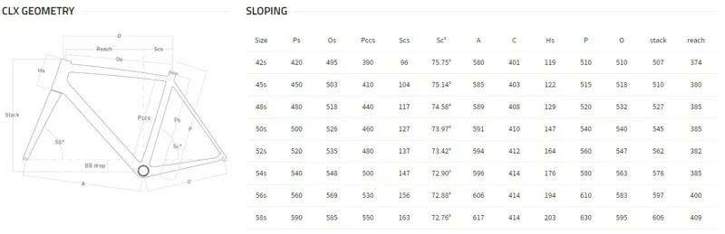 Colnago Clx Size Chart: A Visual Reference of Charts | Chart Master